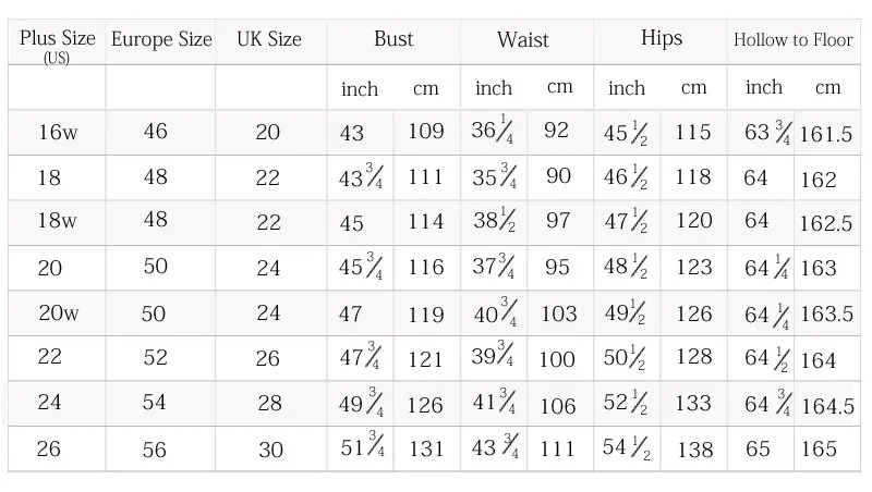 size chart 2