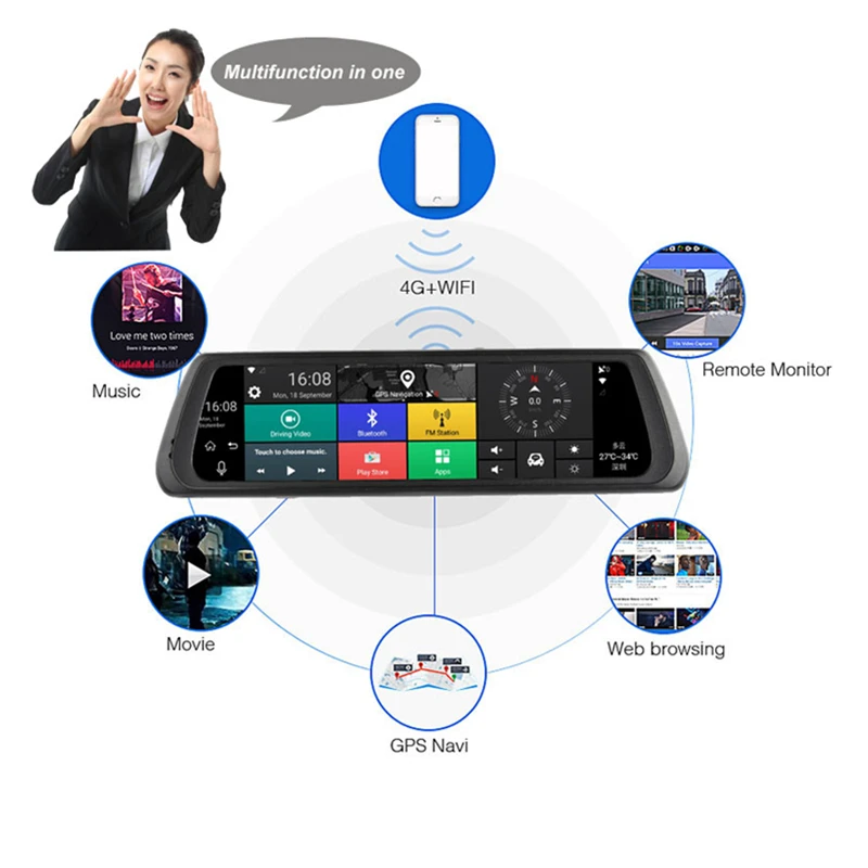 SLIVERYSEA 10 &quotFull Touch IPS 4G Автомобильный видеорегистратор камера Android зеркало GPS Bluetooth