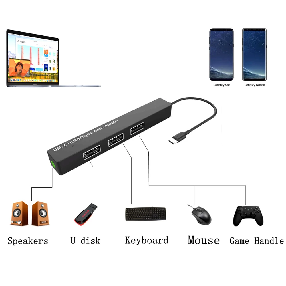 

USB Type-C Hub USB-C To 3 Port USB2.0 + 3.5mm Audio Jack With Type C Splitter Adapter To Micro USB Kit For Androi Phone Type C
