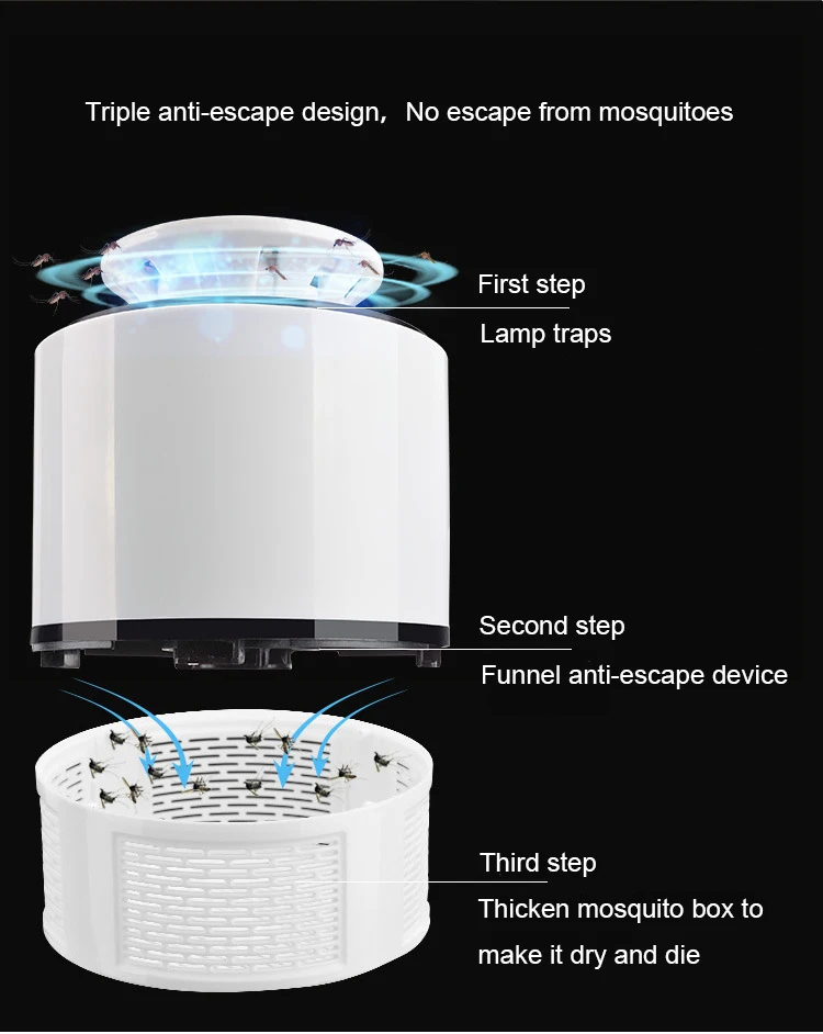 USB безызлучательной Электрический москитная убийца ламп ловушка бытовой Mute УФ лампы Night Light Anti Mosquito насекомыми Zapper отпугиватель
