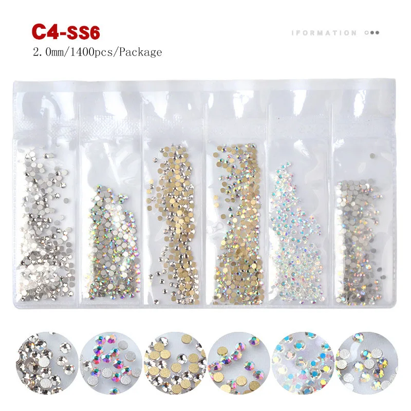 C2