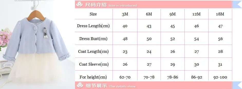 size3