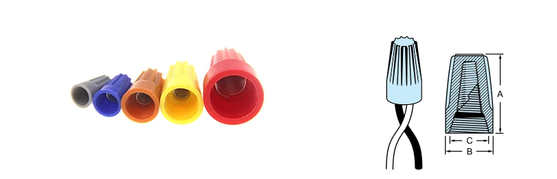 Screw On Cap Dimension