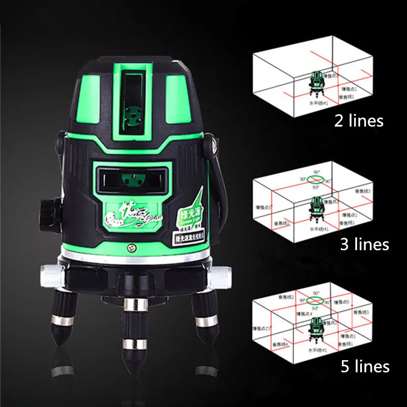 Зеленый уровневый светильник, Зеленый Внешний провод, 2 линии, 3 линии, 5 линий, автоматический высокоточный лазерный прибор Shuiyi с плоским проводом, измерительные приборы