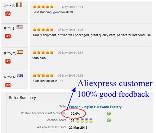 feedback