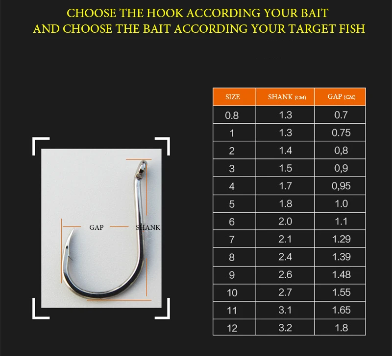 50pcs/ Lot octopus Fishing Hooks High Carbon Chmical Sharpen Barbed Circle Hook Tackle Set 5C Point Hardness Supplier Fishhooks 50pcs/ Lot octopus Fishing Hooks High Carbon Chmical Sharpen Barbed Circle Hook Tackle Set 5C Point Hardness Supplier Fishhooks