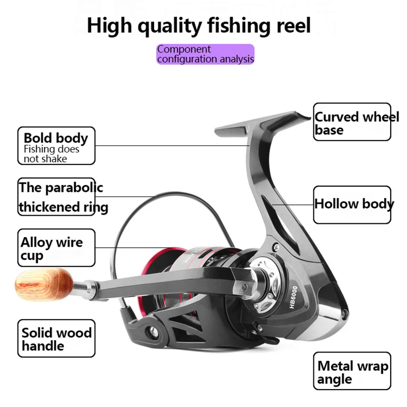 Carretel de Pesca Todo o Metal Lidar com Carretel de Pesca de Água Linnhue Carretel Fiação 8kg Max Arraste Aço Inoxidável Lidar com de Água Salgada 2021 Hb500-7000 4 aço inoxidável lidar com carretel de pesca de água salgada