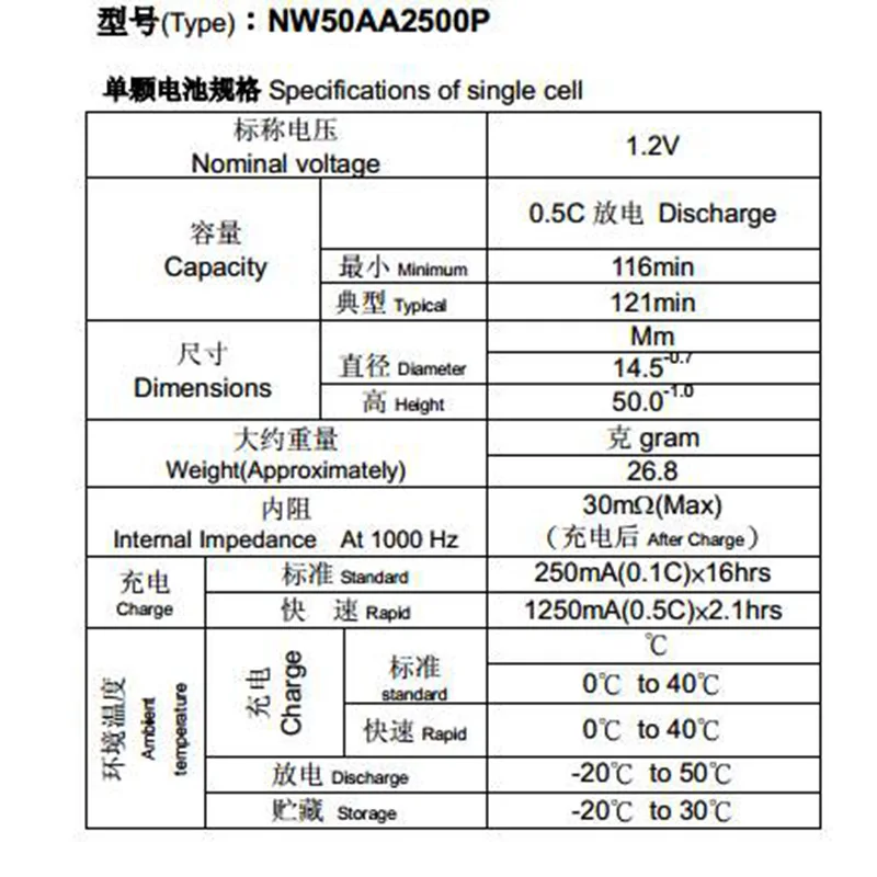 AA 2500mAh 4 шт. перезаряжаемые батареи NI-MN наконечник батареи камера игрушечные часы фонарик дистанционное управление