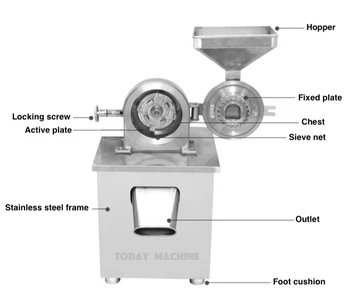 

Automatic dry Spice Powder Mill Machine/herb powder grinding machine/spice chili powder