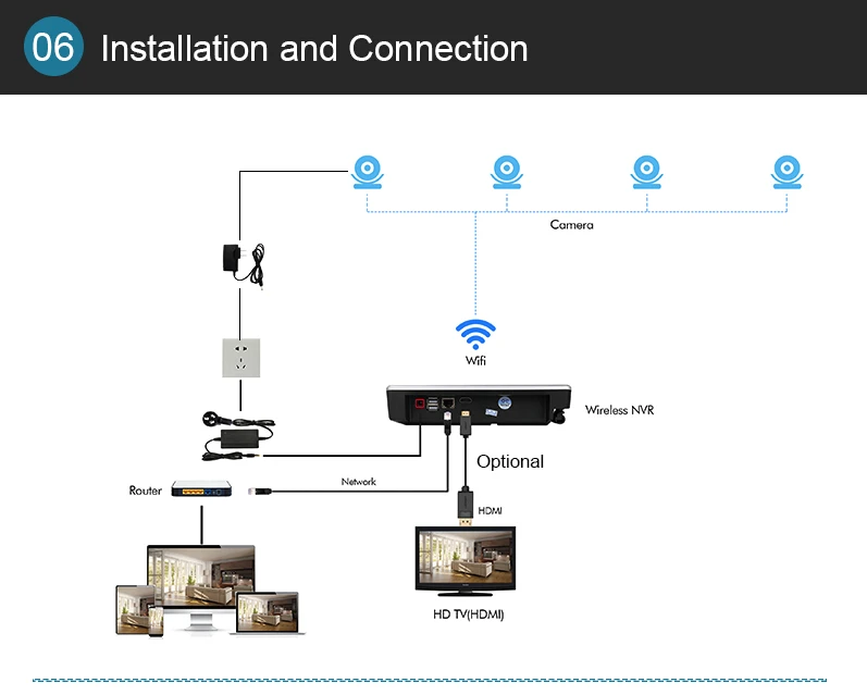 Techage 4CH 1080P Беспроводная 2MP Wifi камера безопасности Система 12 дюймов ЖК монитор NVR HD аудио запись CCTV комплект видеонаблюдения 2 ТБ HDD