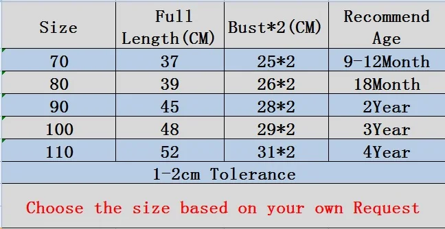 Size