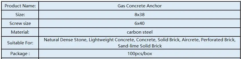8X38 металлическая Расширительная заглушка/Бетон стеновой анкер 100 шт./упак