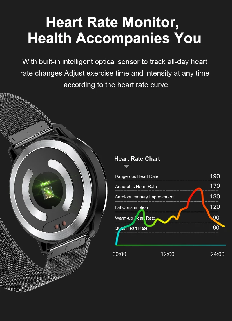 ECG умный браслет в виде часов smartwatch ip68 кровяное давление ppg монитор сердечного ритма Смарт-браслет сталь Кожа 200 мАч pk n88 e04 z02 ЭКГ часы kinyo трекер сердечного ритма Смарт-браслет дистанционный музы