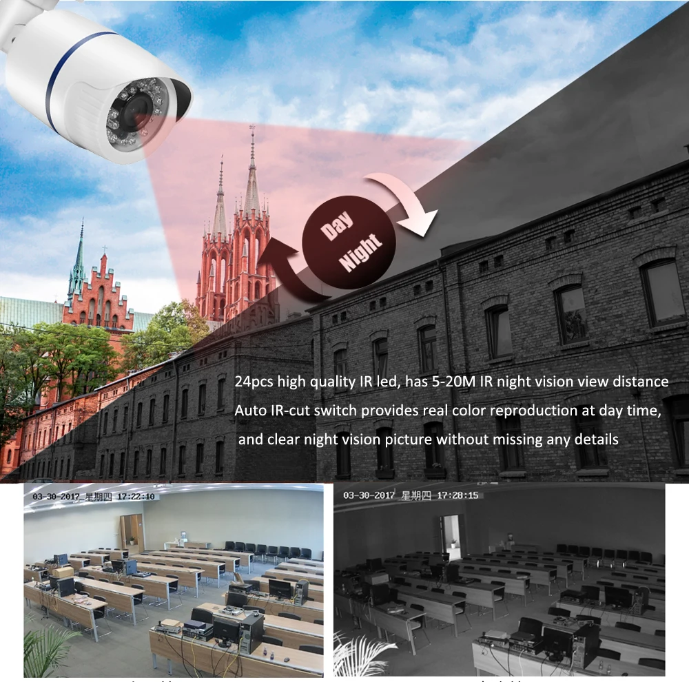 AZISHN Yoosee Wifi ONVIF IP камера 1080P 960P 720P Беспроводная Проводная P2P сигнализация CCTV уличная камера со слотом для sd-карты Макс 128G