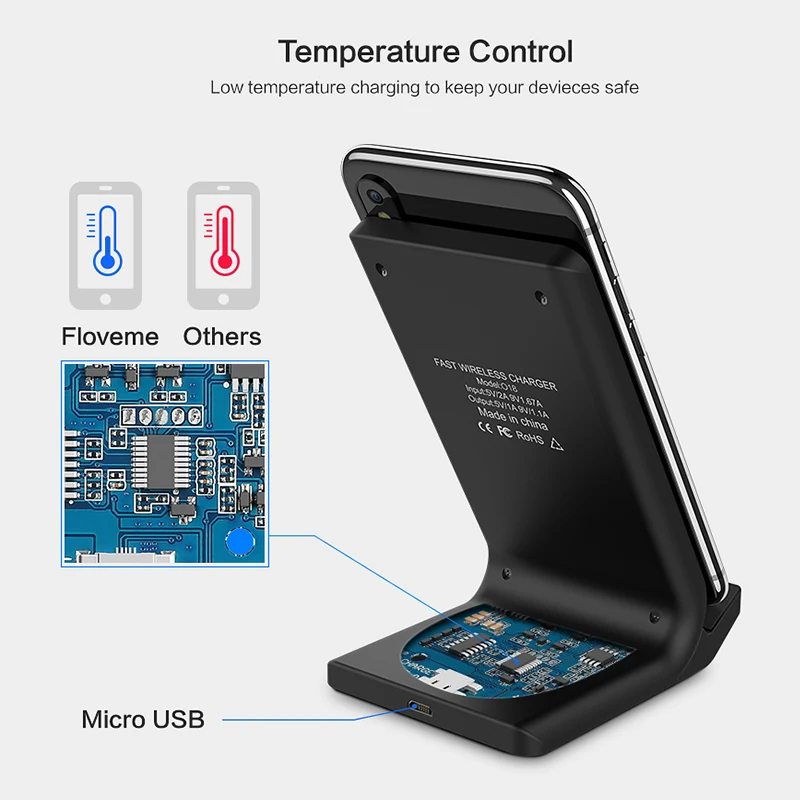 Smart Electronics