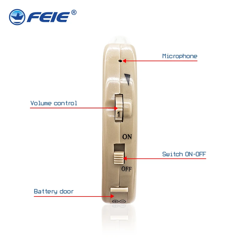 Персональный усилитель звука глухих слуховой аппарат для пожилых S-520 мини слуховой аппарат за ухом aparato para sordos