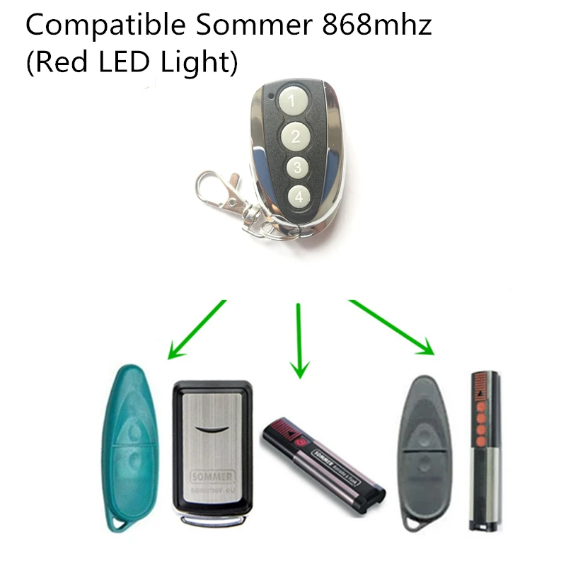 3X Pilot SOMMER 4-channels Pilot Sommer tx03-868-4 self-copying pilot 868 mhz Pilot Sommer SLIDER 868,8 MHz 4031 Replacement