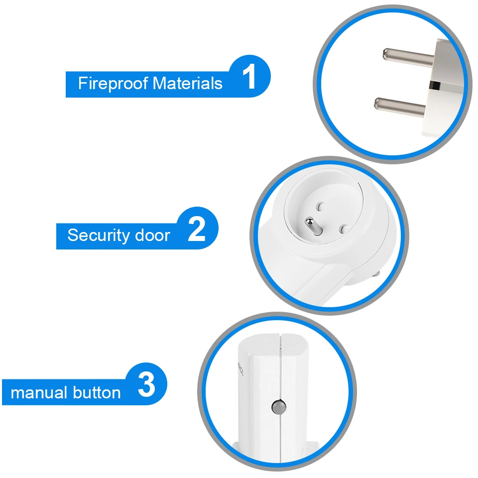 Внутренний ЕС французский стандарт AC 220 В дистанционное управление розетка ВЧ 433 МГц беспроводной розетки выключатель света для умного дома