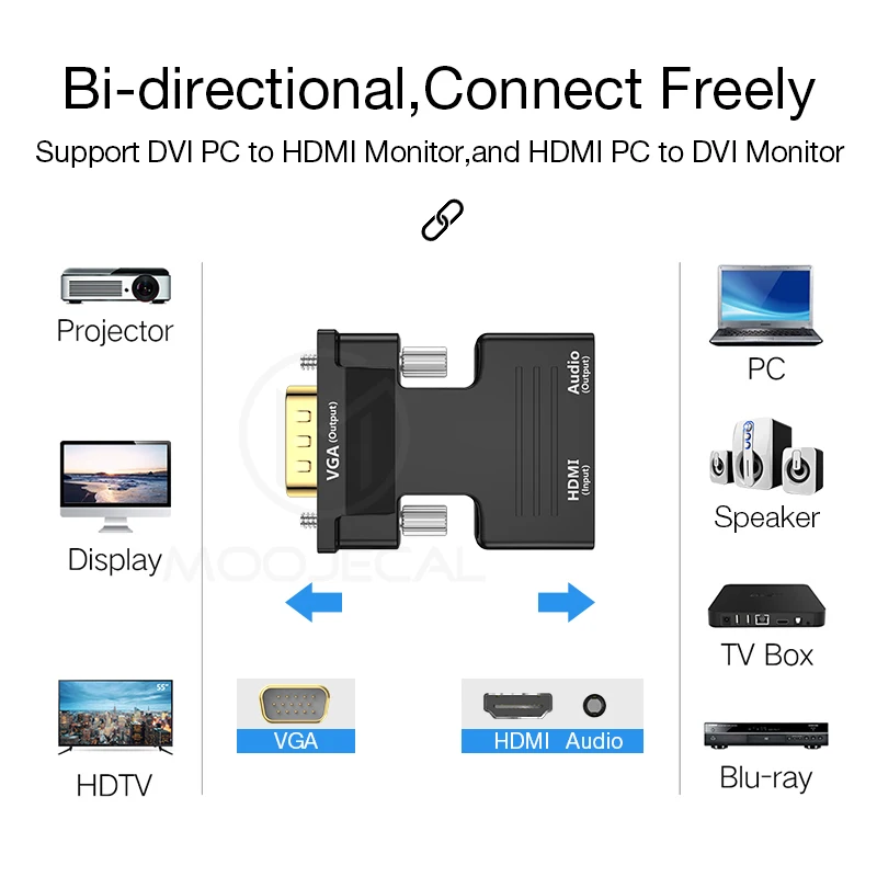 HDMI to VGA Adapter HDMI Male to VGA Female Video Converter with Audio Adapter Support 1080P Signal Output Convertor Audio Cable HDMI to VGA Adapter HDMI Male to VGA Female Video Converter with Audio Adapter Support 1080P Signal Output Convertor Audio Cable