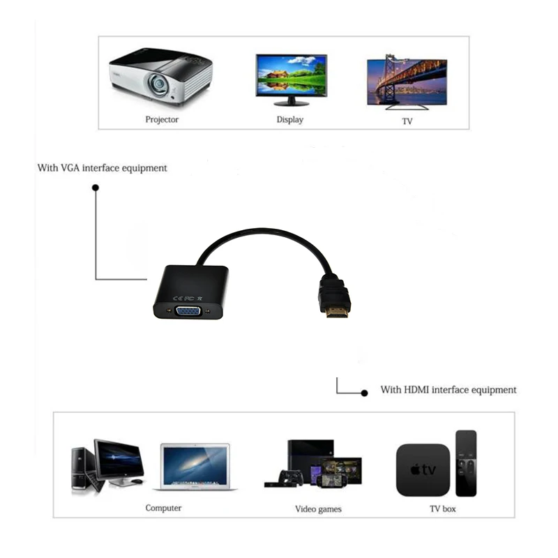 Kebidu HDMI в VGA кабель адаптер конвертер Разъем со встроенным чипсетом 1080p для ноутбук с HDTV ноутбук проекторы мониторы