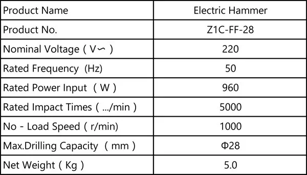 Z1C-FF-28