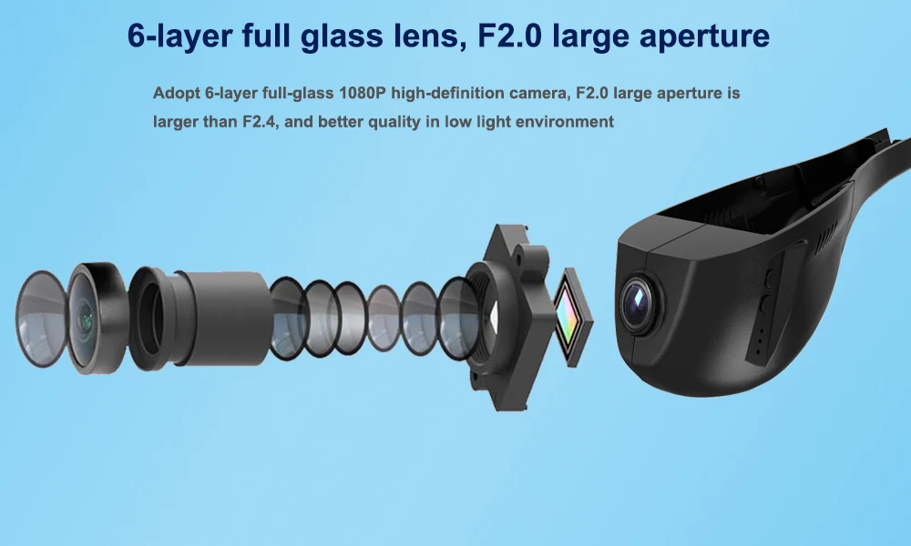 Six Glasss HD 1080P Lens --- Sony IMX323