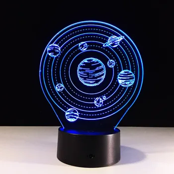 

The Solar System Planet Model 7 Color Change LED 3D Night Light Luminarias Touch Rempte 3D Table Mood Lamp Home Decoration