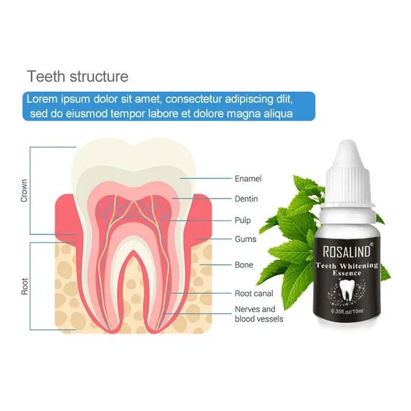 ROSALIND 10 мл Стоматологический материал отбеливание зубов эссенция гигиена полости рта Чистящая сыворотка отбеливающие стоматологические инструменты белый гель Уход за зубами