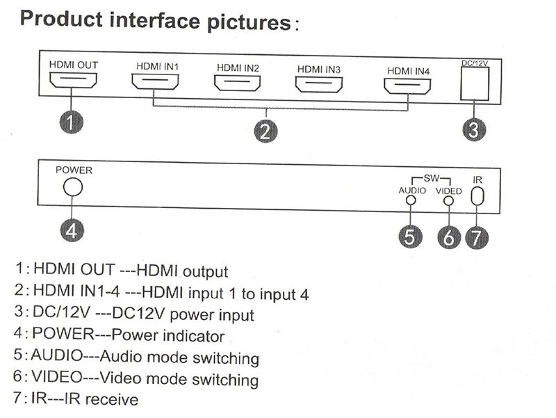 HDMI 4x1 переключатель Quad Multi-viewer 4 в 1 out Поддержка пяти режимов переключения дисплей ИК-управление HDMI 1.3a, HDCP 1,2 1080 P