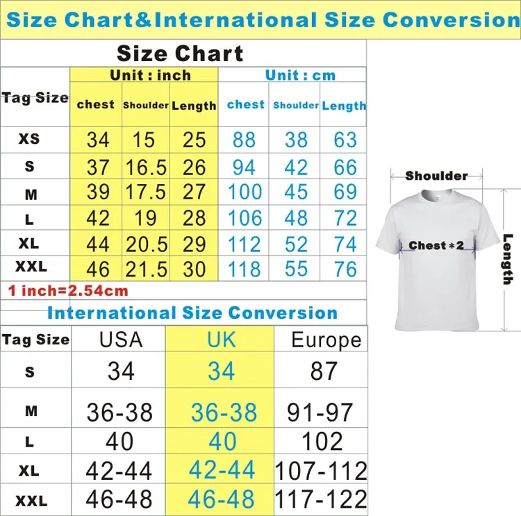 World Clothing Size Chart