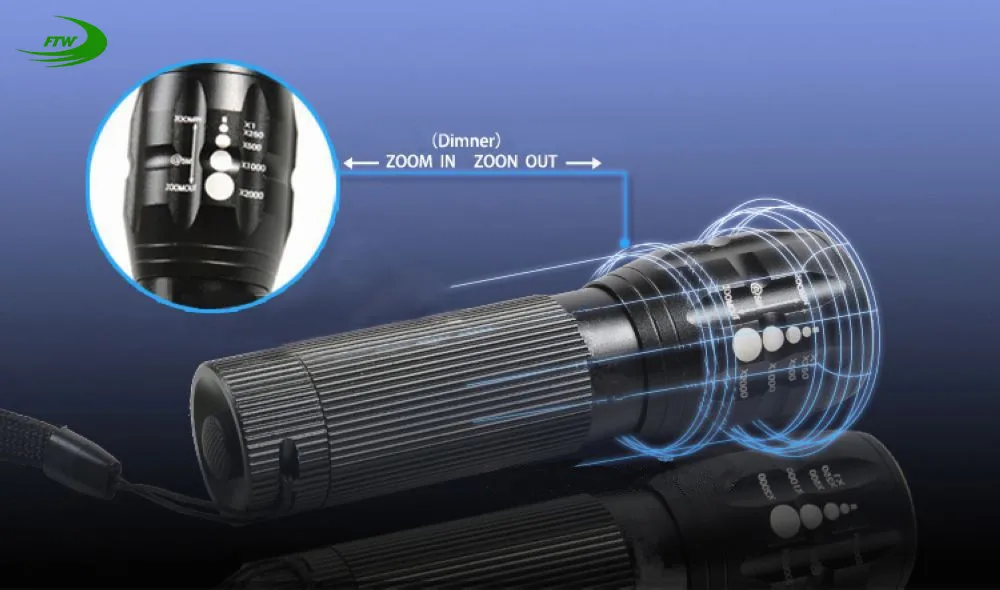 HTB1dFU9GpXXXXb8XVXXq6xXFXXXx_2