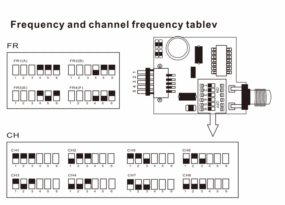 AKK TS5823L/TS5828L VTX - 5.8G FPV Audio Video Transmitter RP-SMA Female for Mini FPV Quadcopter 15