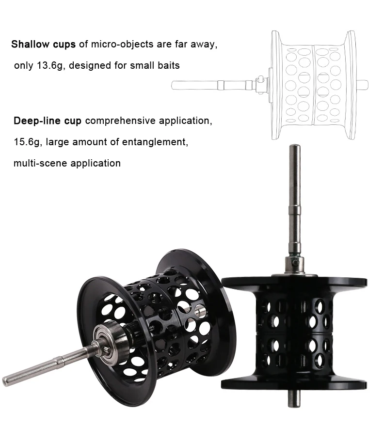 Катушка для спиннинга Max Drag Carbon baitcasing, Магнитная Тормозная система, катушка для ловли карпа, высокоскоростная катушка 6,6: 1, катушка для приманки, левая и правая рука