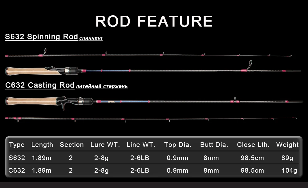 Супер чувствительный 2 секции Fuji спиннинг литье стержень высокой прочности 2-8 г приманка для пресной воды поток речной удочки 1,89 М L мощность