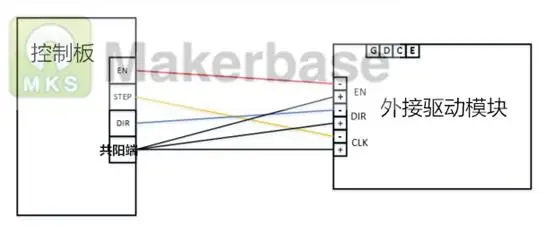 SWMAKER MKS Steptest двигатель простой привод управления Генератор импульсных сигналов Генератор pwm