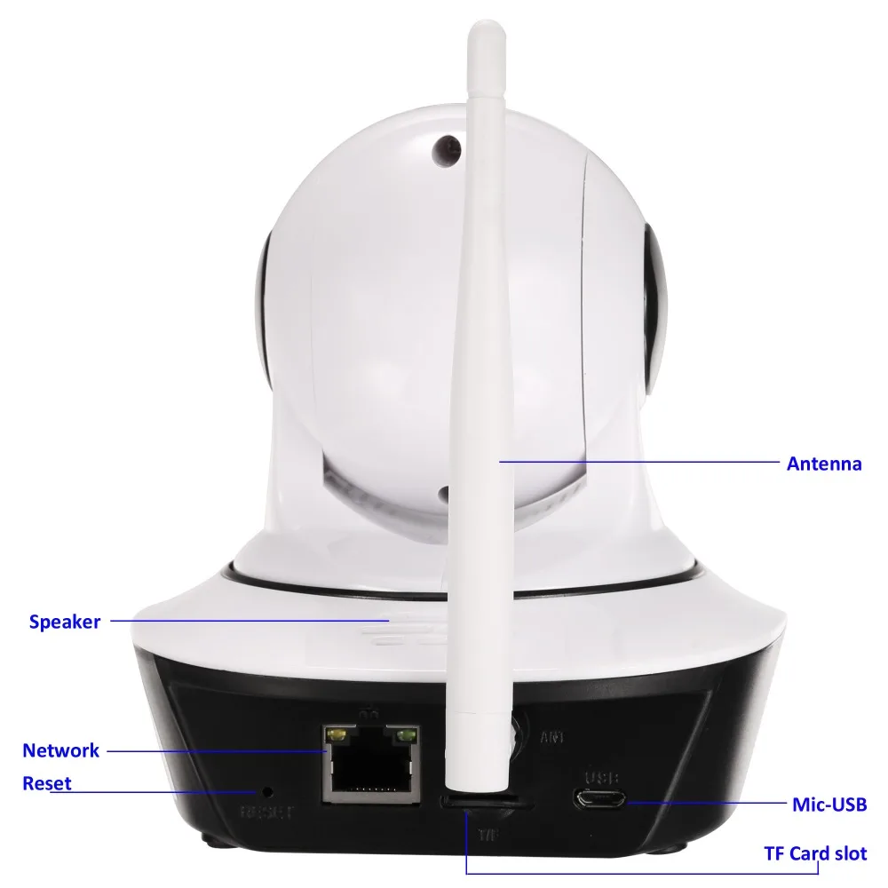 OwlCat HD 720P Беспроводной IP Камера видеонаблюдения сетевая камера с Wifi Температура