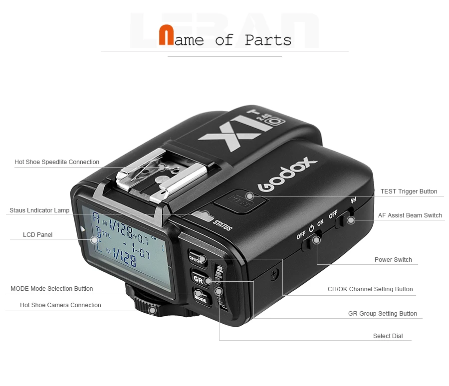 GODOX X1T-O ttl триггер стробоскопа 1/8000s HSS 32 Каналы 2,4G Беспроводной ЖК-дисплей трансмиттер триггер для вспышки для цифровой камеры Olympus Panasonic