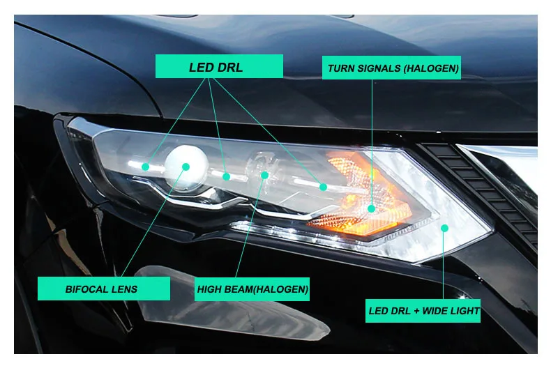Автомобильный Стайлинг корпус передней фары для Nissan X-TRAI фары XTRAI светодиодный фары DRL Объектив Двойной Луч Биксенон HID