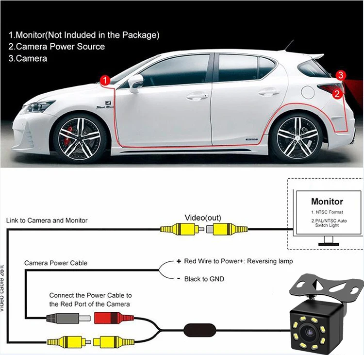 E-ACE, автомобильный монитор, складной, 4,3 дюймов, TFT, ЖК-дисплей, камера s NTSC PAL, камера заднего вида, парковочная система для автомобильных мониторов заднего вида