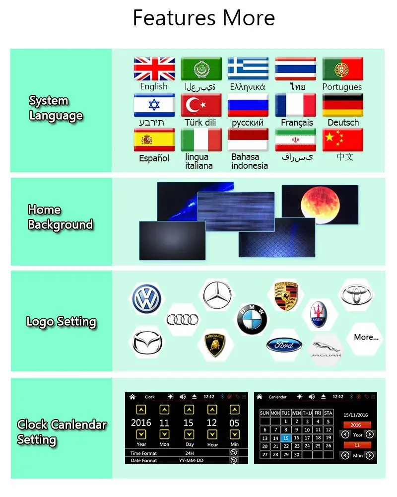 Car audio Cassette recorder player Stereo Radio 2 Din Car DVD Video Player Bluetooth GPS Navigator Map USB SD+Free Backup Camera Car audio Cassette recorder player Stereo Radio 2 Din Car DVD Video Player Bluetooth GPS Navigator Map USB SD+Free Backup Camera
