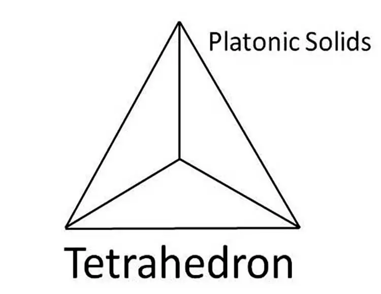 tetrahedron-