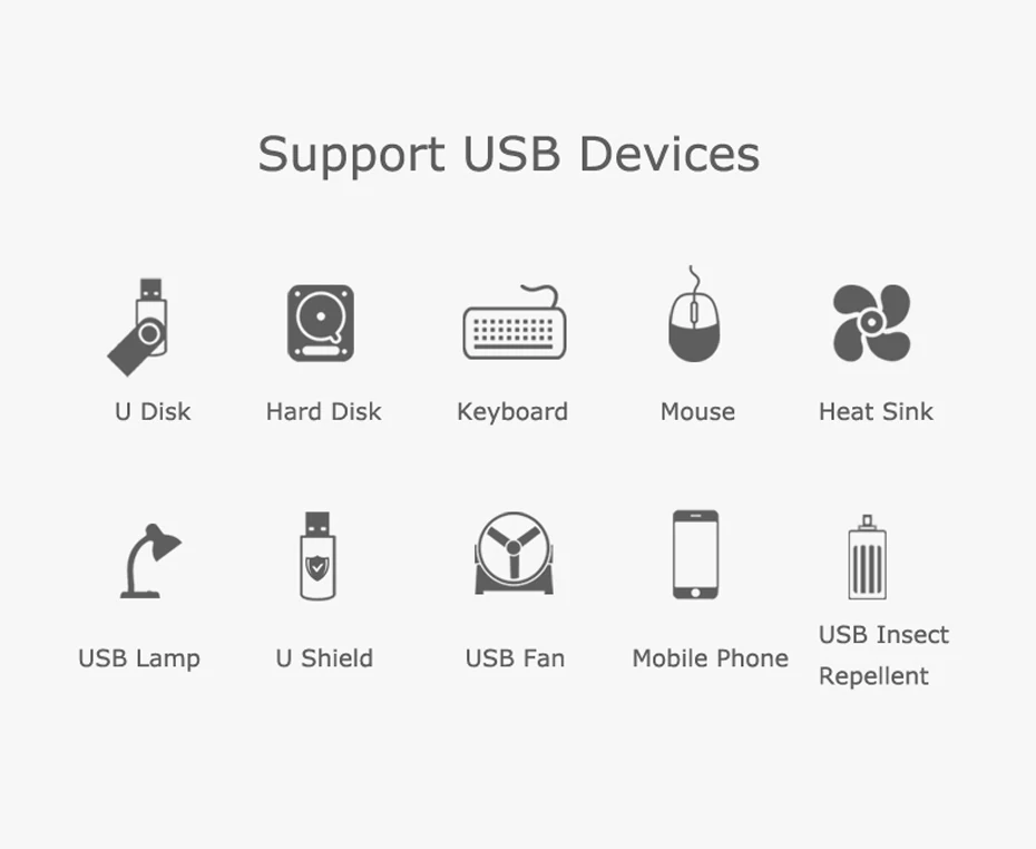 USB HUB 12