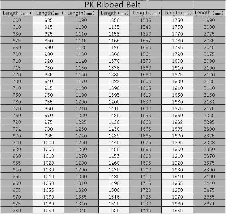 pk1760, pk1770, pk1780, pk171790, pk1780, pk1780