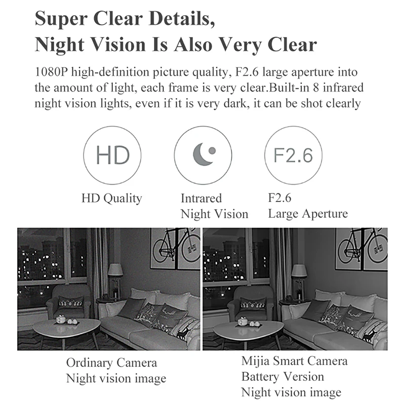  Original Xiaomi Smart Camera 1080P With Battery Gateway 120 Degree F2.6 IP65 AI Humanoid Detection  - 33041360297