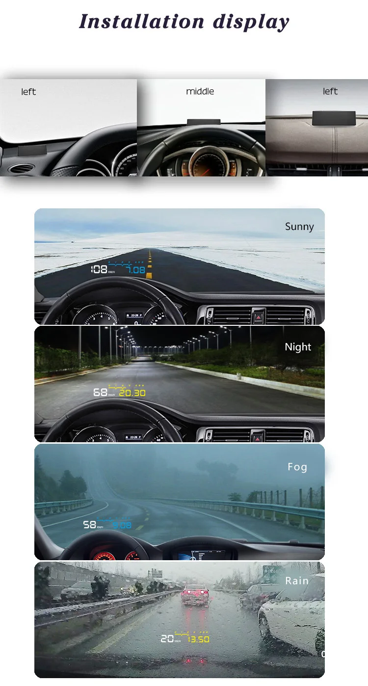 EANOP EN-SMART HUD Дисплей OBD II EOBD Автомобильный цифровой спидометр для Audi a6 c6 Toyota Ford