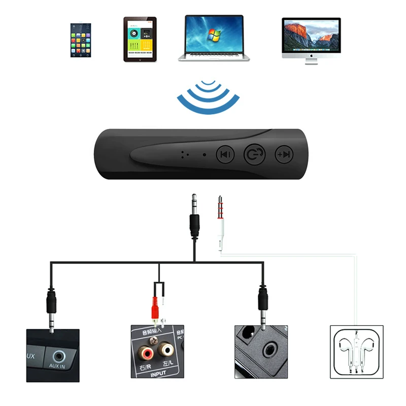 Wireless Bluetooth Receiver Audio AUX 3.5mm Jack Bluetooth Adapter For Headphones With Mic Car Kit Handsfree Call Music Receiver (2)