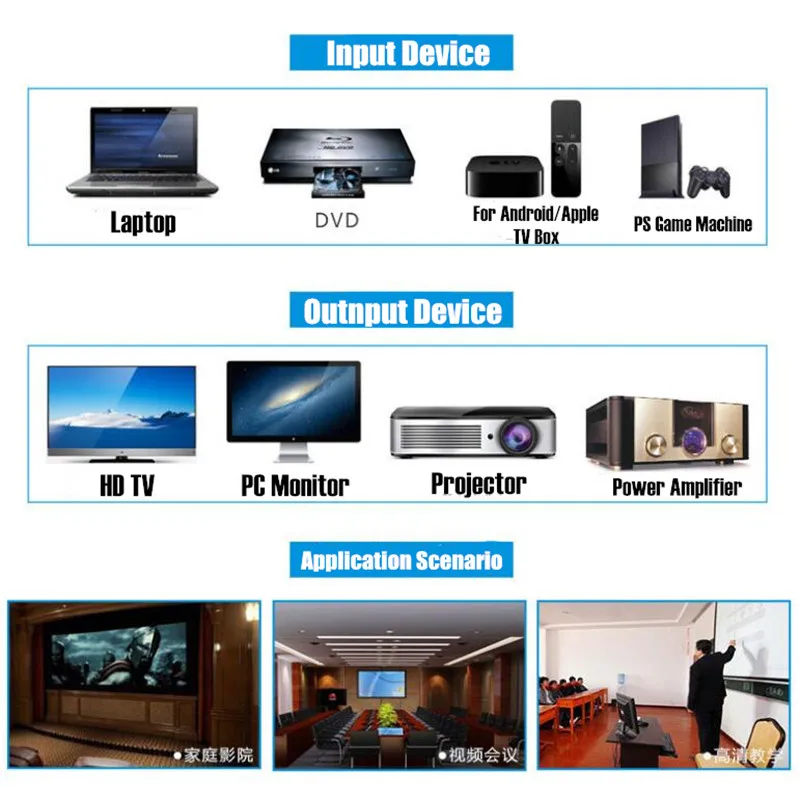 2160P HD 4K x 2K 3D HDMI в аудио видео экстрактор оптический SPDIF удаление HDCP ключевое