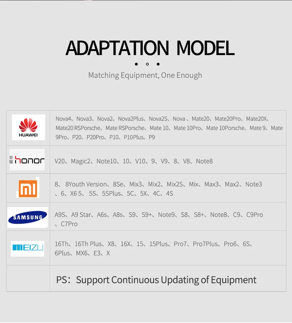 USAMS type-C кабель, 10 шт оптом 1 м/2 м кабель для мобильного телефона для samsung S9 Xiaomi 2A Быстрая зарядка данных USB кабель USB C кабель