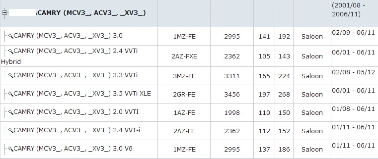 Задний стержень/стойка, стабилизатор(подвесное колесо) мы работаем по OEM 48830-0E020 для 1AZ-FE 1CD-FTV 1MZ-FE 3ZZ-FE 3MZ-FE 2GR-FE 2AR-FE 2AR-FXE