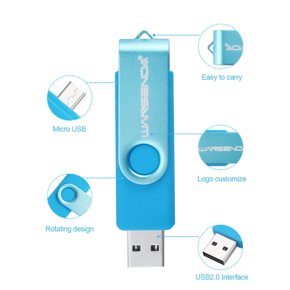usbs100 (10)